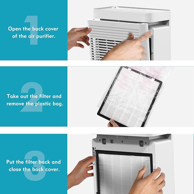 Home Air Purifier for Large Room up to 1076 Sq. Ft., Upgraded H13 True HEPA Air Filter for Pets Dander, Dust, Smoke, Pollen, Odor, VOCs Eliminators for Office, Bedroom, Kitchen (Available for California)