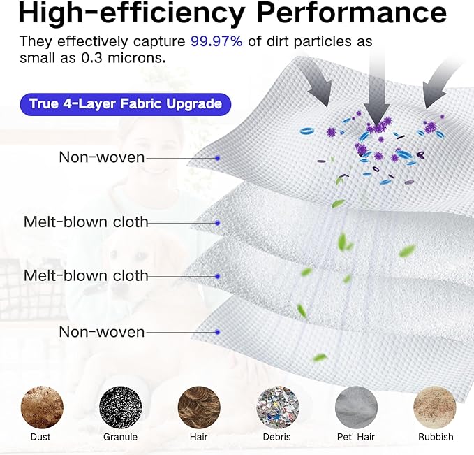 12 Pack Dust Bags Compatible with Eufy E28 OMNI, E25 OMNI, C28 OMNI Robot Vacuum, 4-Layer Replacement Disposable Bags, 3L Large Capacity