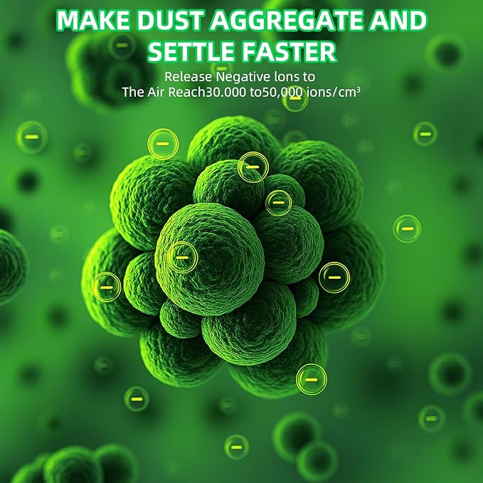 2026 New Air Ionizers Purifier for Home Dust Mites Ionic Air Purifier Plug In, Office Air Purifier Odor Eliminator with Negative Ion Generator, Quiet Small Air Freshener for Bedroom,Kitchen,Smoke(8)