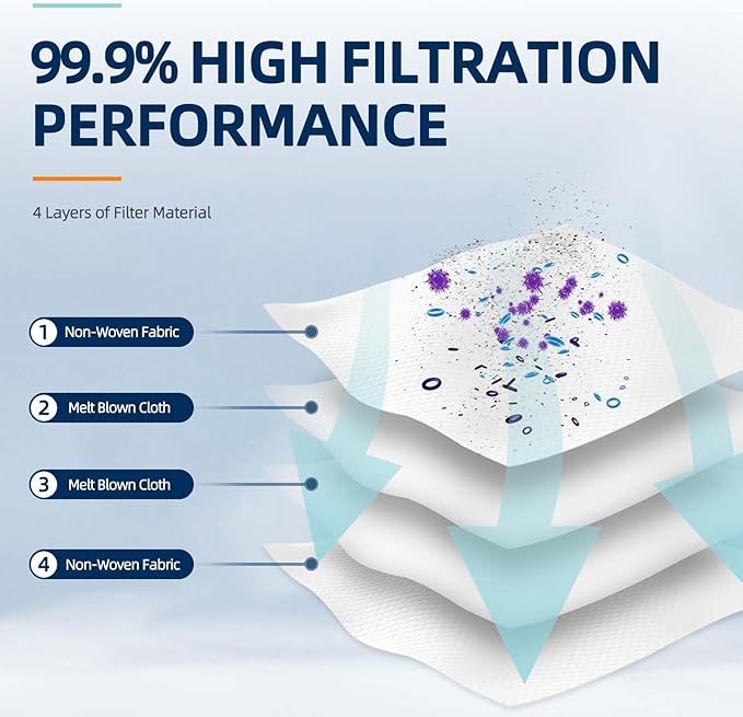 12 pcs Disposable Vacuum Dust Bag: for Dreame L10 Ultra/L10s Ultra/L20 Ultra/L30 Ultra/X20 Pro/X20 Pro Plus/S10 Pro/Xiaomi Robot Vacuum X10/X10 Plus/X20/X20 Plus, 3L Large Capacity