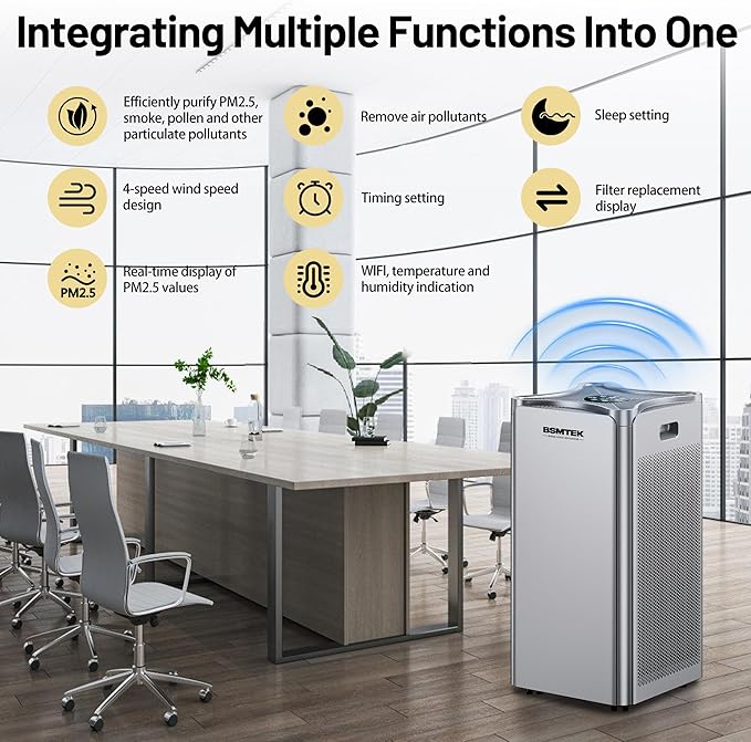 Whole Home Air Purifier for Large Room, 6096 Sq-ft In One Hour, Smart APP & WIFI, Air Cleaner for Home, Industrial and Commercial Large Room Air Purifers with Washable Filter, Timer, Wheels, 30" Tall
