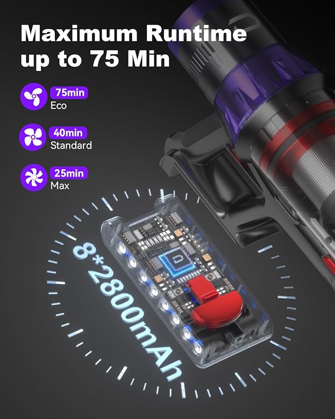 YU7 Max Cordless Vacuum Cleaner 600W 75Min 55kPa Powerful Suction Stick Vacuum, Anti-Tangle, Touch Screen, Self-Standing Lightweight Wireless Vac for Home Pet Hair Carpet Hard Floors
