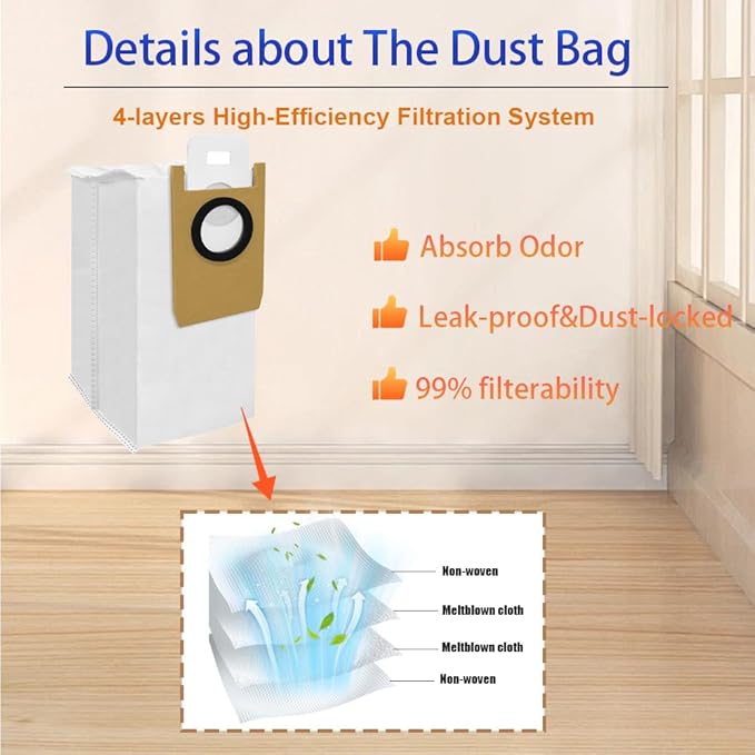 Omni S1 Pro Accessories, Replacement Parts Compatible with Eufy S1 Pro Omni Robot Vacuum Cleaner, 1 Main Brush, 2 Rolling Brush, 2 HEPA Filter, 4 Side Brushes, 4 Dust Bags