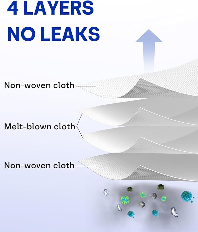 Reusable Dust Bags for Roborock Qrevo S8 MaxV Ultra, S8 Max Ultra, Saros 10R Robot Vacuum Multifunctional Dock, 2.7L Large Capacity Reusable Vacuum Bags Replacement Parts, 3 Pack