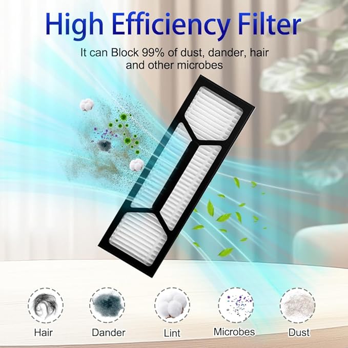 Omni S1 Pro Accessories, Replacement Parts Compatible with Eufy S1 Pro Omni Robot Vacuum Cleaner, 1 Main Brush, 2 Rolling Brush, 2 HEPA Filter, 4 Side Brushes, 4 Dust Bags