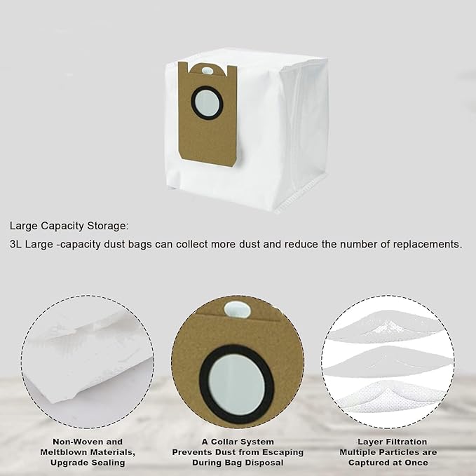 10 Pack Dust Bags fit for Laresar L6 Pro/ L6 Nex,Honiture Q6 Pro, AIRROBO T10+,Neabot NOMO N2,iHome AutoVac Nova S1 Pro Robot Vacuum iHRVS1PRO-3BLK Replacement Accessories Parts