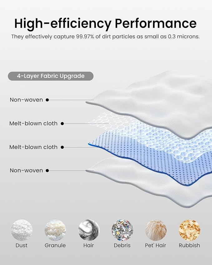 Replacement Dust Bag-2.7L Large Disposable Dust Bag For Roborock QV 35A,QrevoS5V,Saros10/10R/Qrevo/Q RevoS/Qrevo Pro/Plus/MaxV/Master/Curv S5X/Edge S5A/Qrevo Slim Robot Vacuum Cleaner,14Pack Dust Bags