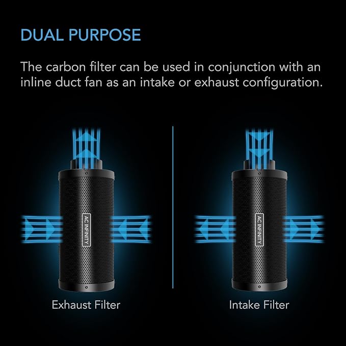 AC Infinity Air Carbon Filter XL 8", with Premium Australian Virgin Charcoal, Pre-Filter and Rope Hangers, Odor Scrubber fit for Inline Duct Fan, Odor Control, Hydroponics