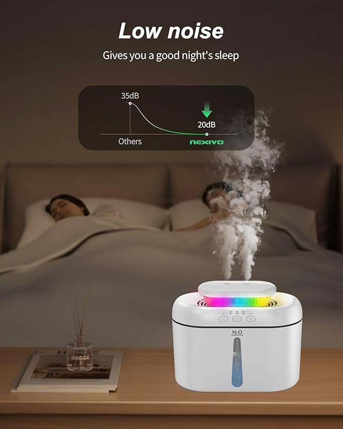 SZO Double Spray Humidifiers for Bedroom Large Room, 2.5L Cool Mist Humidifier for Plants Baby Nursery, Dual Nozzle Output, 16dB Quiet, Auto Shut-Off, Night Light, White