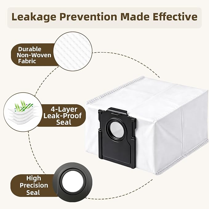 10-Pack 4-Liter Dust Bags Compatible with Dreame D10 Plus Gen 2 Robot Vacuum (RLD32GD), 10 × 4L Disposable Replacement Vacuum Bags