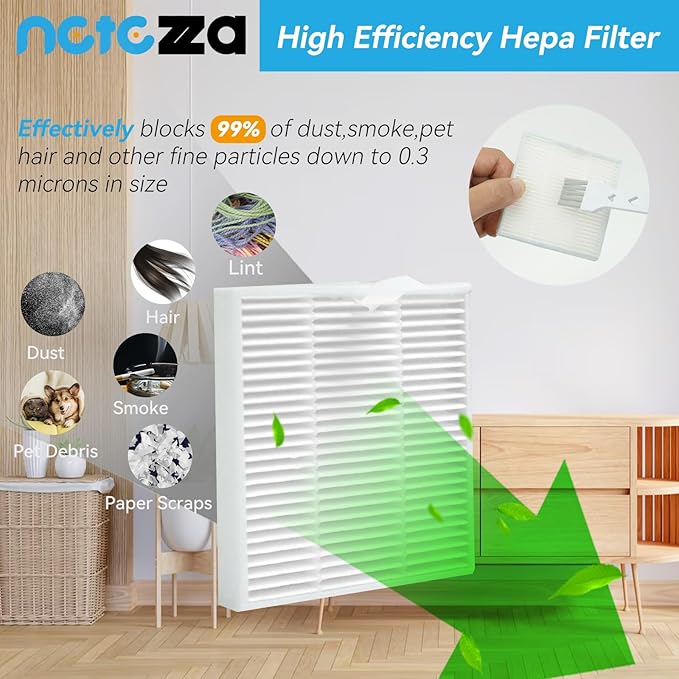 Netezza T20 Accessories Replacement Compatible with Airrobo T20+ Robot Vacuum Cleaner, 1 Main Brush, 2 HEPA Filters, 4 Dust Bags, 4 Mop Pads, 4 Side Brushes, T20+ Replacement Parts