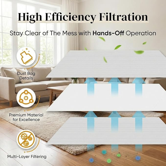 10-Pack Reusable Dust Bag Compatible for Eufy L60 SES / L60 Hybrid SES (5000Pa) / L50 SES (4000Pa), for Eufy L60 / L50, for Airzeen V8 Pro Robot Vacuum Parts Replacement Trash Bags