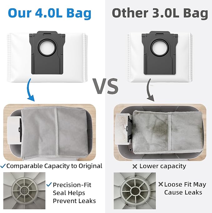 10-Pack 4-Liter Dust Bags Compatible with Dreame D10 Plus Gen 2 Robot Vacuum (RLD32GD), 10 × 4L Disposable Replacement Vacuum Bags