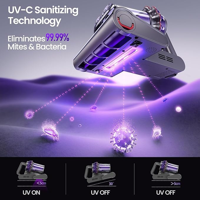 Xlife Mattress Vacuum, Bed Vacuum Cleaner with 2 Roller Brushes for Pet Hair, 253.7nm UV-C Light, 140F° Heating, 550W 16KPA Suction, HEPA Filter Couch Vauum for Bed, Sofa, Pillow, Baby Crib (Corded)