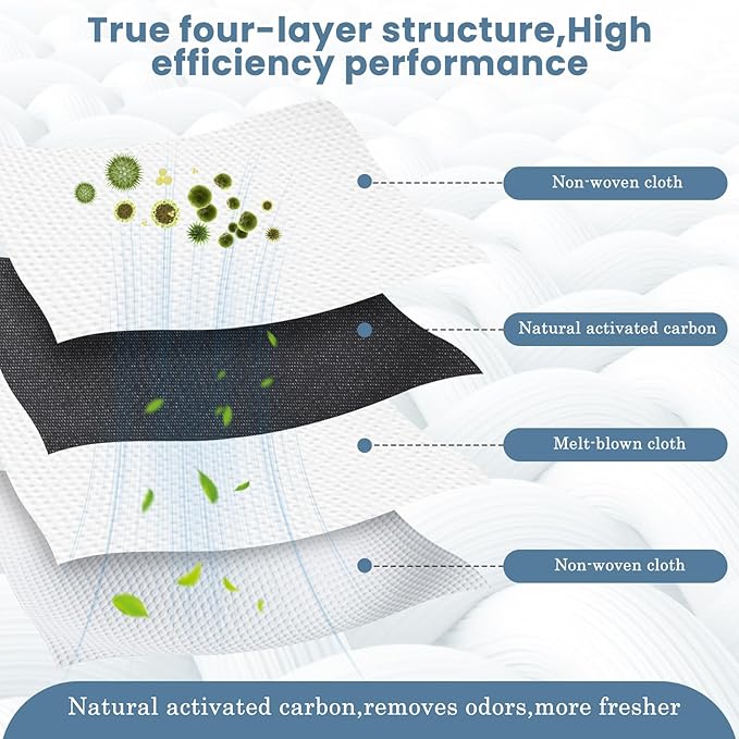 12 Pack Dust Bags Compatible with ECOVACS DEEBOT X9S/X9 PRO/X8 PRO OMNI, T80S/T80/T50 MAX PRO/T50 PRO/T50/T30C OMNI Robot Vacuum, 4 L Large Capacity Disposable Replacement Bags