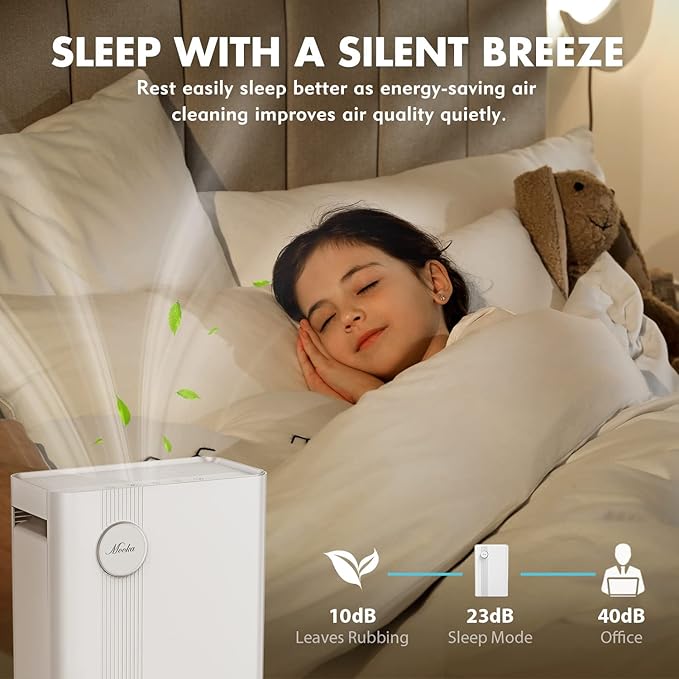 Home Air Purifier for Large Room up to 1076 Sq. Ft., Upgraded H13 True HEPA Air Filter for Pets Dander, Dust, Smoke, Pollen, Odor, VOCs Eliminators for Office, Bedroom, Kitchen (Available for California)