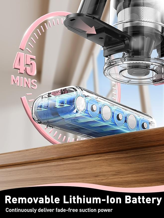 VICEASE Cordless Vacuum Cleaner, 8 in 1 Powerful Suction Lightweight Vacuum Cleaner for Home, LED Display, 3 Suction Modes, 45Mins Detachable Battery Vacuum for Hard Floor Carpet Pet Hair, Pink