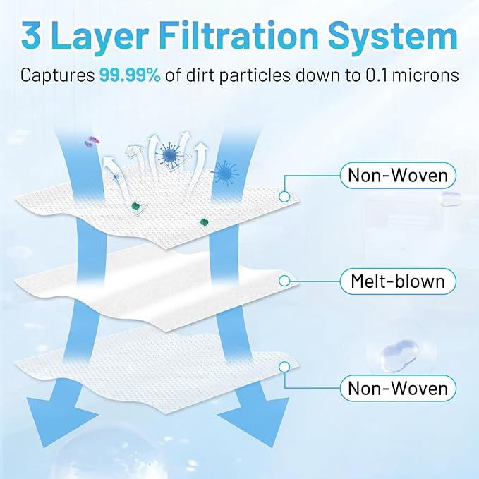 14 Pack L60 SES Replacement Vacuum Dust Bags Compatible with Eufy L60/L50 Series Robot Vacuum with Self Empty Station, 2.5L Replacement Bags for Eufy L60 Robot Vac-uum