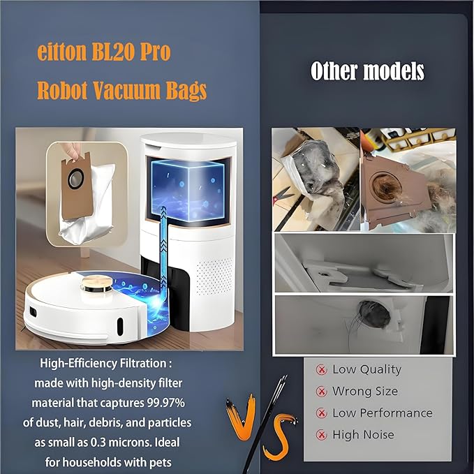 Replacement Dust Bags Compatible With eitton BL20 Pro Robot Vacuum Cleaner, Parts, Accessories