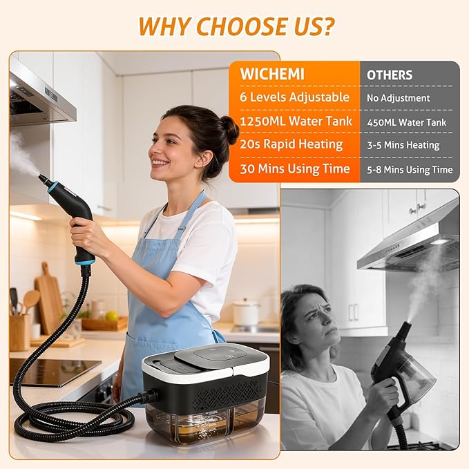 WICHEMI High Pressure Steam Cleaner Handheld Steam Cleaner Steamer for Cleaning Electric Steam Cleaning Machine for Home Kitchen Auto Car Detailing (Black+White)