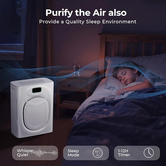 VENTISOL Air Purifiers for Large Room up to 2300sq.ft, Home Air Purifier for Pets with 4 Washable Pre-Filters, H13 Filter Smart Air Purifiers for Bedroom, App Control Air Cleaner with PM2.5 Display