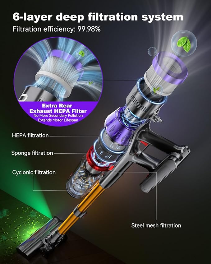 YU7 Max Cordless Vacuum Cleaner 600W 75Min 55kPa Powerful Suction Stick Vacuum, Anti-Tangle, Touch Screen, Self-Standing Lightweight Wireless Vac for Home Pet Hair Carpet Hard Floors