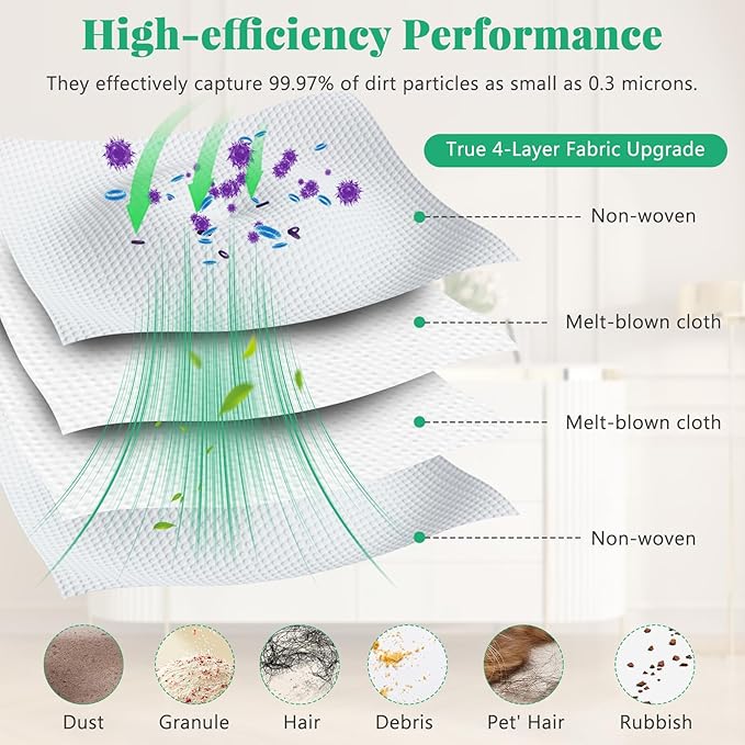 12 Pack Dust Bags Compatible with Eufy Omni C20, C10 Robot Vacuum, 4-Layer Replacement Disposable Bags with Activated Carbon Layer