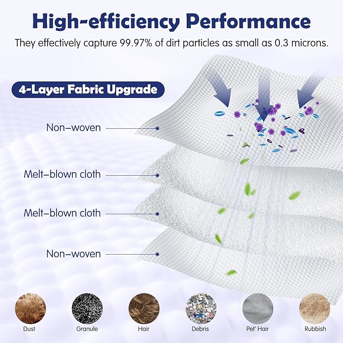 16 Pack Dust Bags for Roborock Q10 S5+/X5+, Q7 M5+/L5+, S8 Pro Ultra, S8+, S7 Max/MaxV Ultra, Q5+, Q5 Max+/Pro+/DuoRoller+, Q7+/Q7/Q8 Max+ Robot Vacuum, 3.6L Large Capacity Disposable Replacement Bag