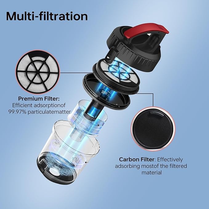 NEN110A/NEN110B/NEN110D Vacuum Filter for Eureka, Compatible with Eureka WhirlWind Bagless Canister Vacuum Cleaner, 6 Pack Inlet Frame and Sponge Filter
