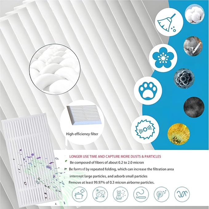 Replacement Parts Accessories for Tapo RV30 Max Plus / RV30 Max / RV20 Max Plus/RV20 Max Robot Vacuum,parts Include 1 Main Brushes 4 Side Brushes 3 Mop Pads 3 Filters 3 Dust Bags Attachments