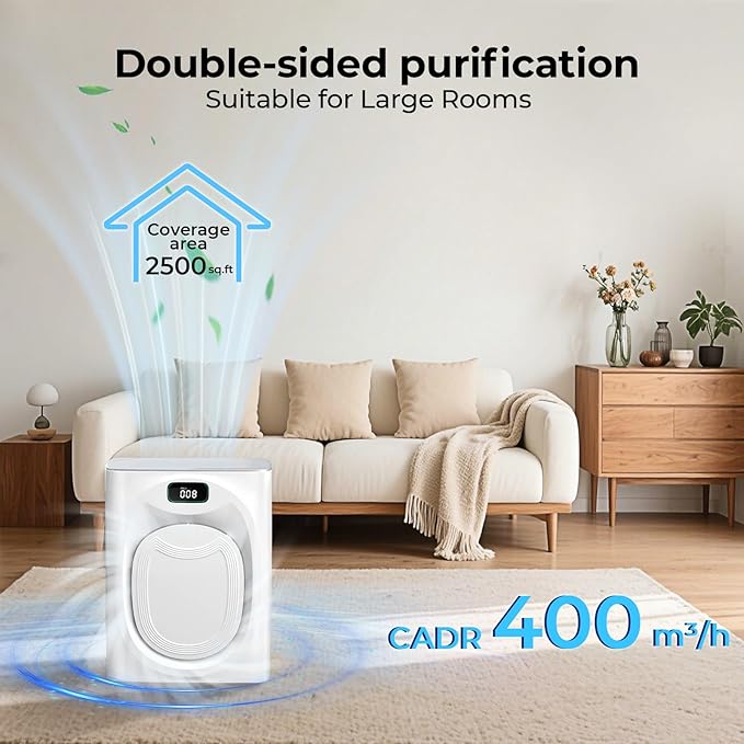 VENTISOL Air Purifiers for Large Room up to 2300sq.ft, Home Air Purifier for Pets with 4 Washable Pre-Filters, H13 Filter Smart Air Purifiers for Bedroom, App Control Air Cleaner with PM2.5 Display