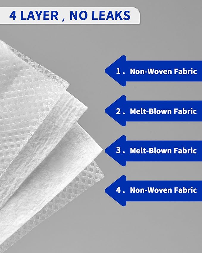 Reusable Dust Bags for Roborock S8 Pro Ultra, S8+, S7 MaxV Ultra/Max Ultra, Q5+, Q7+, Q5 Pro+, Q8 Max+ Robot Vacuum & Auto-Empty Dock Pure, 3 Pack New Version