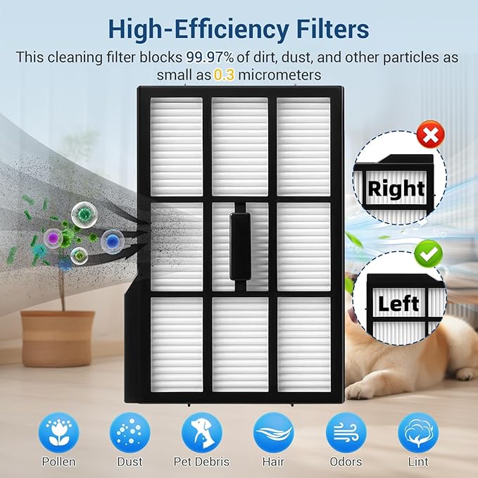 20 Pack Accessories Kit,Compatible with Eufy E25 Omni/E28 Omni Robot Vacuum,2 Main Brush 4 Hepa Filters 6 Side Brushes 1 Brush Mops 6 Vacuum Bags,E25 Omni Replacement Parts（New）