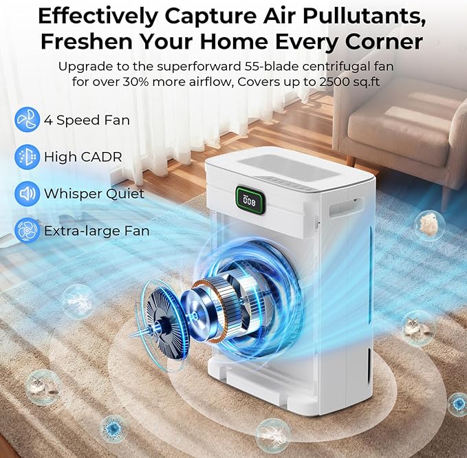 VENTISOL Air Purifiers for Large Room up to 2300sq.ft, Home Air Purifier for Pets with 4 Washable Pre-Filters, H13 Filter Smart Air Purifiers for Bedroom, App Control Air Cleaner with PM2.5 Display