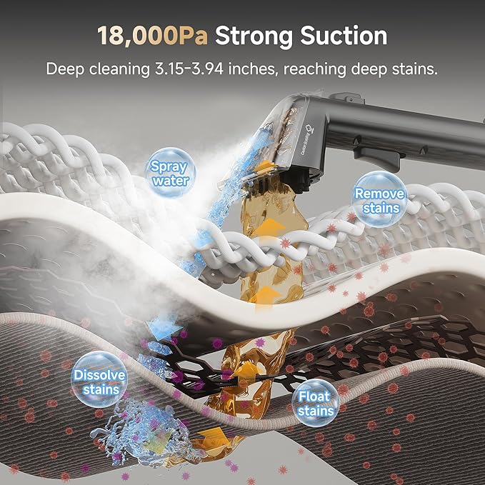 Uwant Carpet Cleaner Machine with Steam&Hot&Cold Water System 18Kpa Powerful Suction Upholstery Cleaner Machine with Pet Pro Cleaner for Pets, Carpet Steam Cleaner with Specialty Tools for Cars