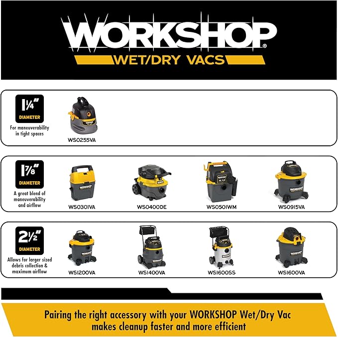 WORKSHOP Wet/Dry Vacs Shop Vacuum Accessories WS25009A Utility Nozzle Attachment for Wet Dry Vacuum Cleaners, Fits 2-1/2-inch Extension Wands and Hoses
