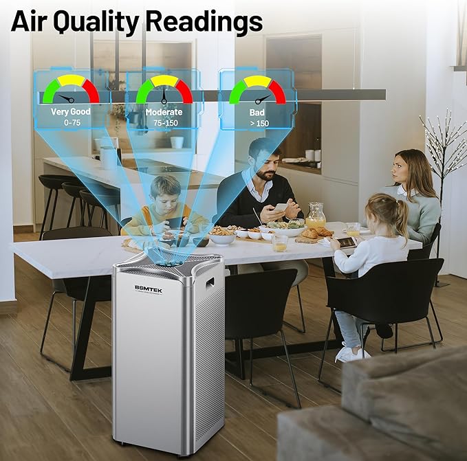 Whole Home Air Purifier for Large Room, 6096 Sq-ft In One Hour, Smart APP & WIFI, Air Cleaner for Home, Industrial and Commercial Large Room Air Purifers with Washable Filter, Timer, Wheels, 30" Tall